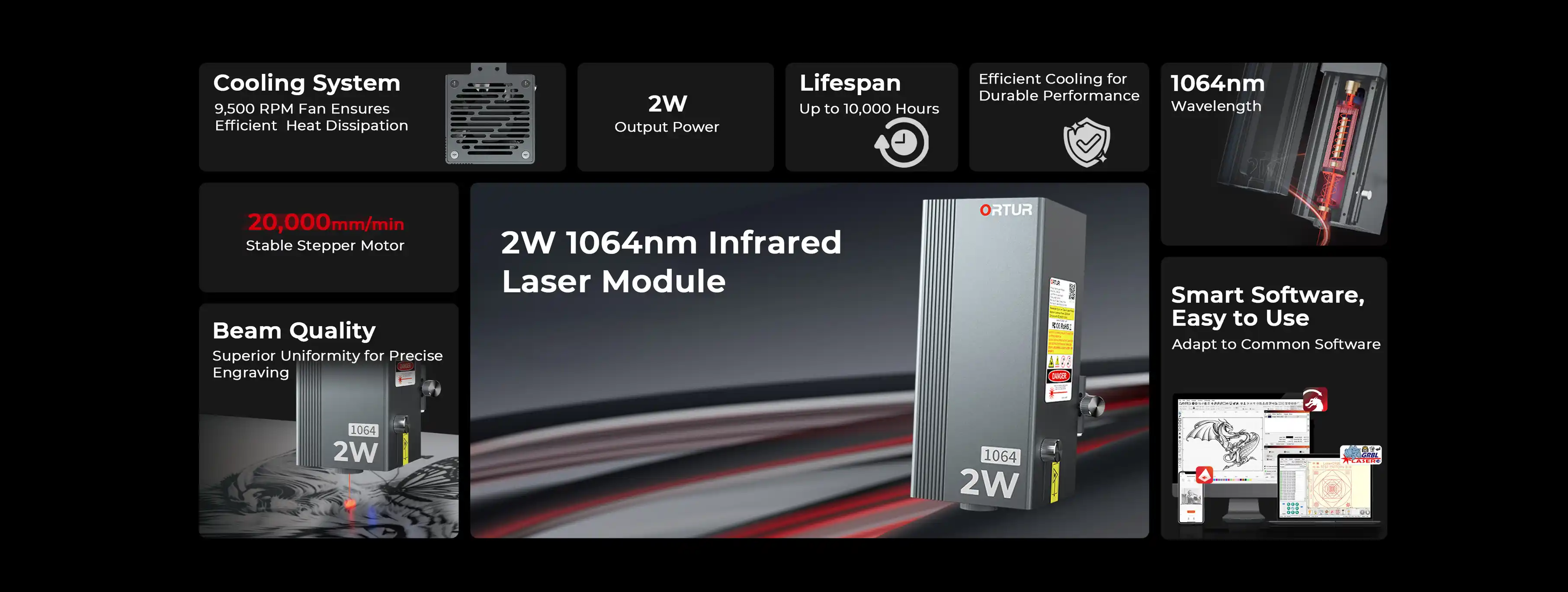 Ortur 2W 1064nm Infrared Laser Module LR4-2B parameter
