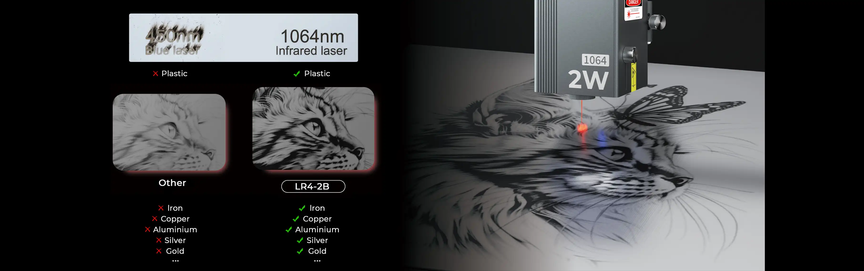 Ortur 2w precision engraving