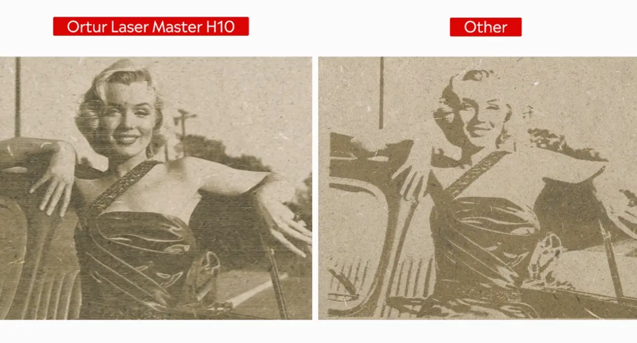 Ortur H10 256 effective grayscale variations