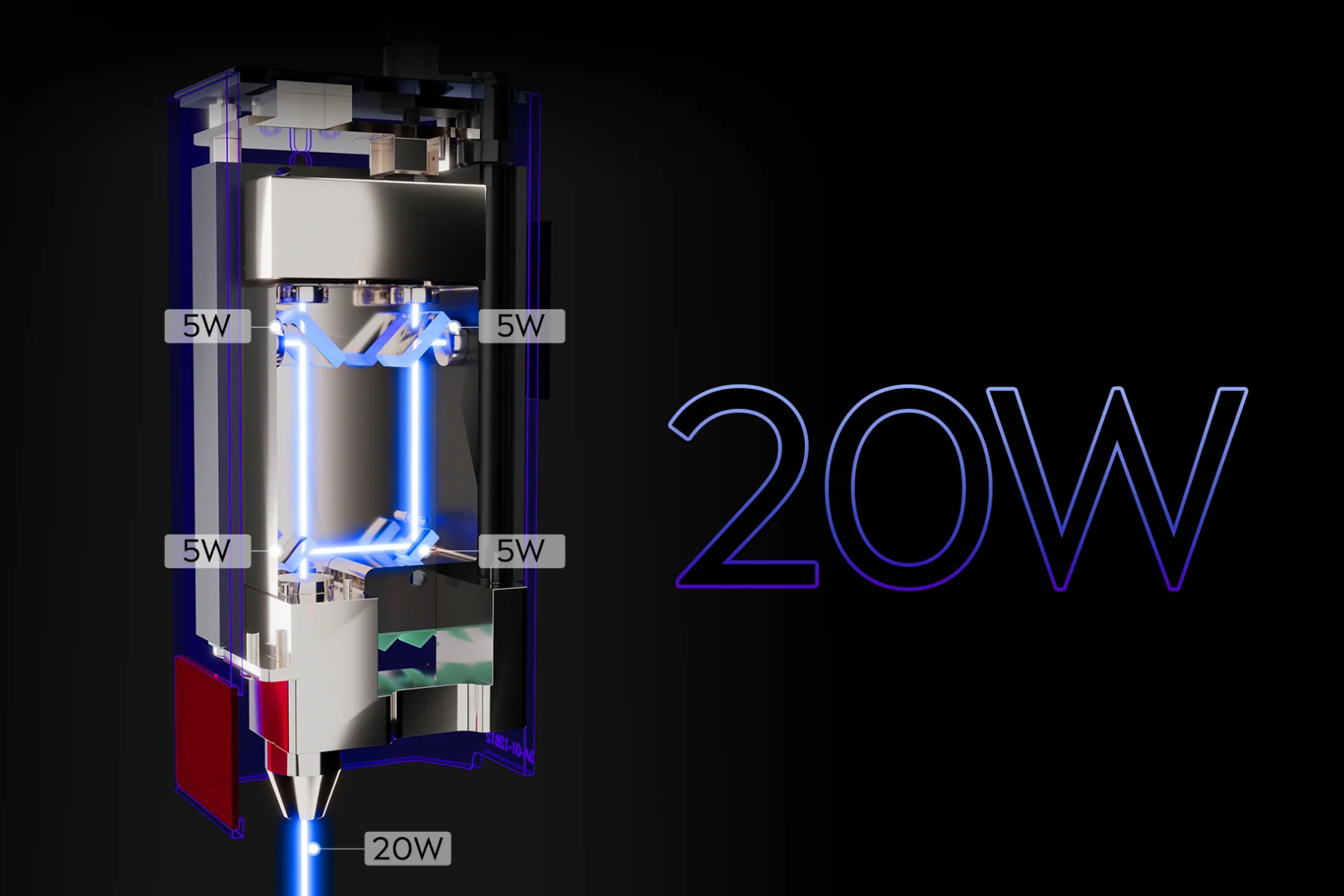 Ortur H10 truly measurable 20w output