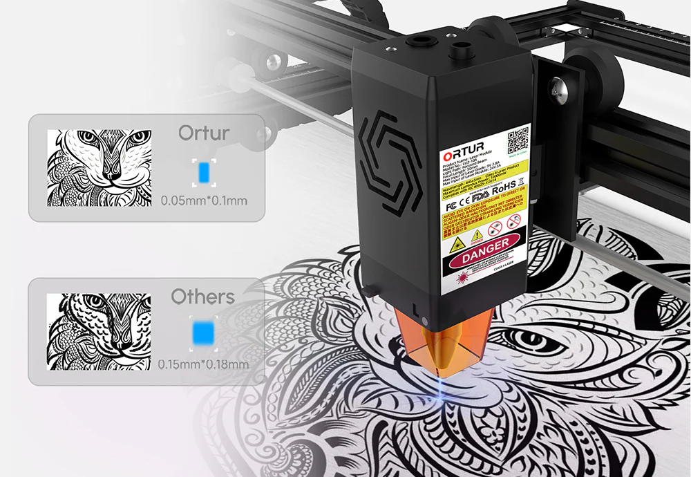 Ortur Laser Master 2 S2 laser module