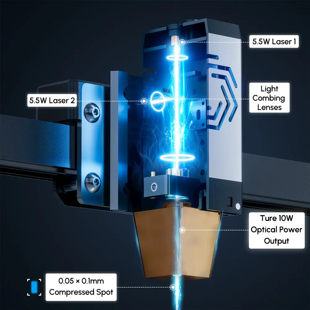 Ortur Laser Master 3 Limited Edition 10w laser module