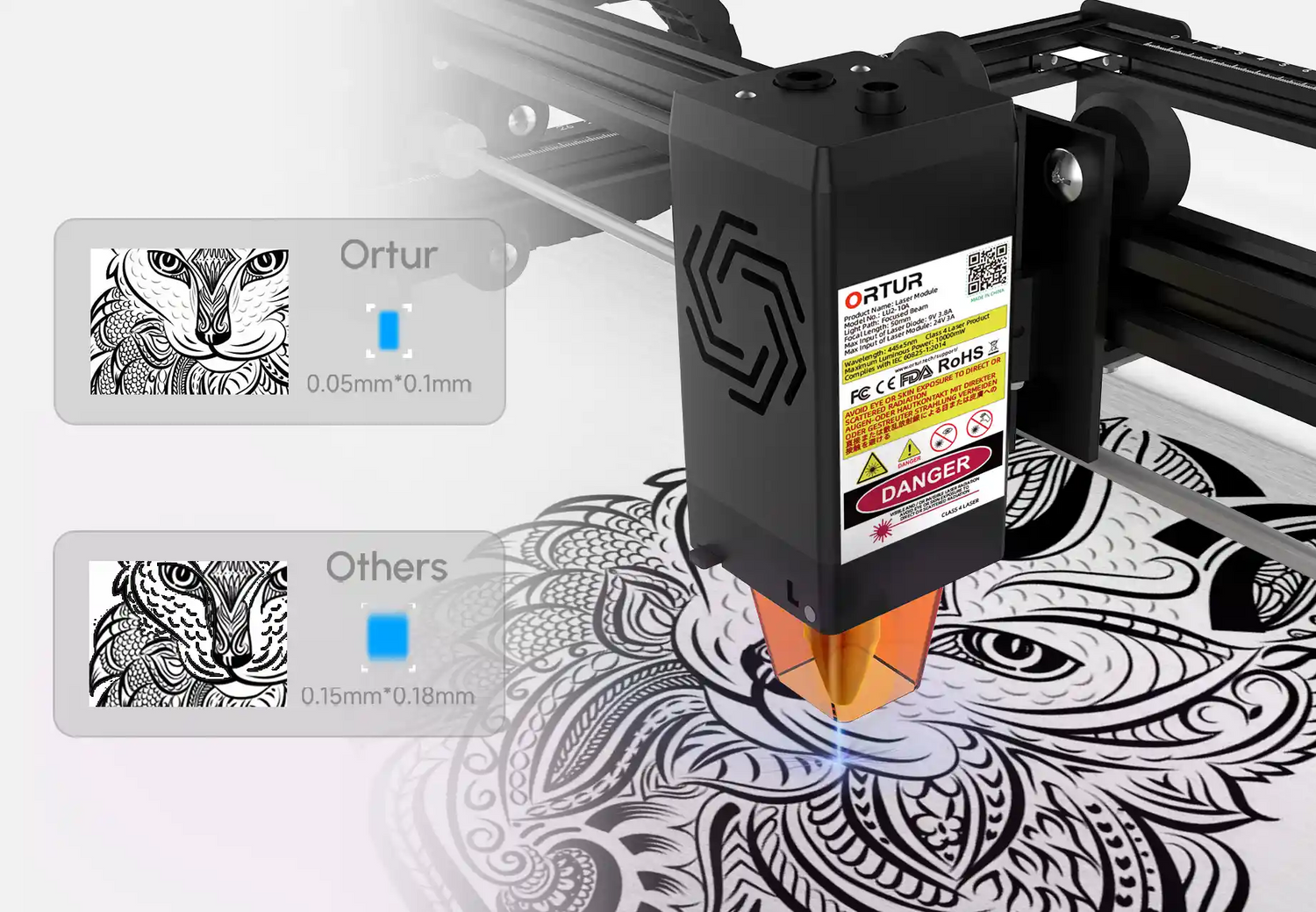 Ortur Laser Master 3 Limited Edition accuracy