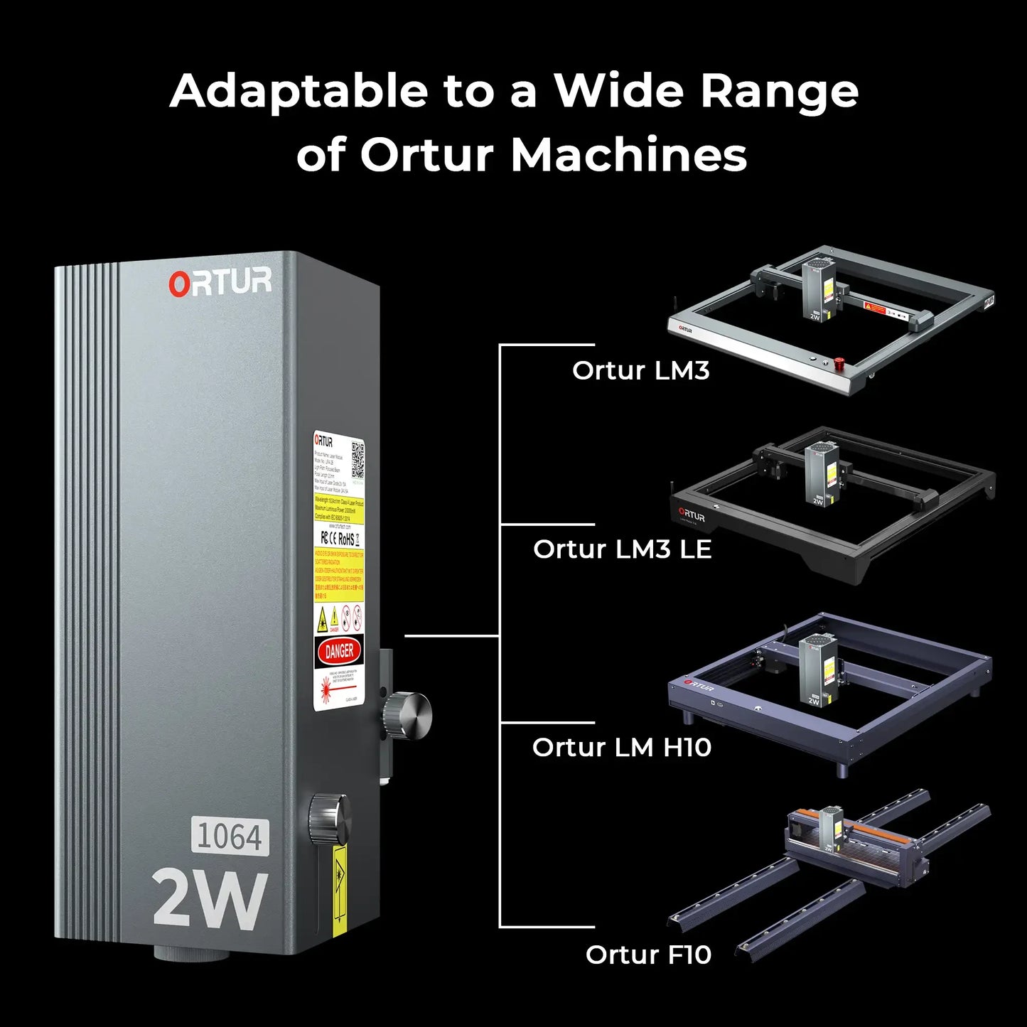 Ortur 2W 1064nm Infrared Laser Module LR4-2B