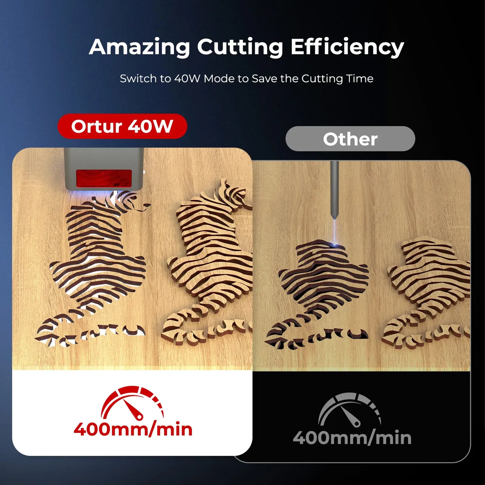 Ortur 40W Laser Module LU3-40A