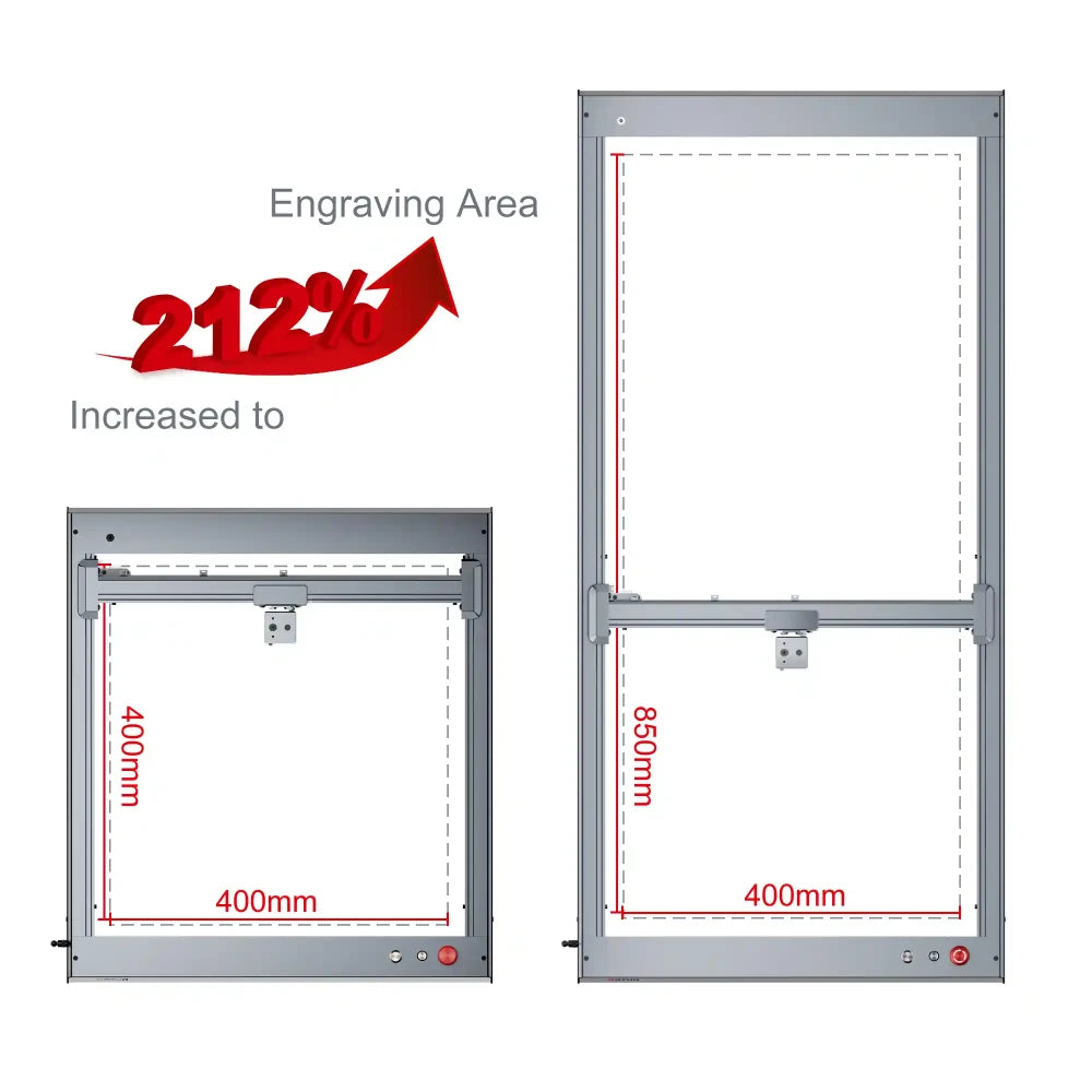 Ortur Extension Kit for Laser Master 3